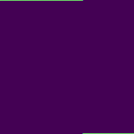 Symplectic > phase_space