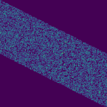 Symplectic > phase_space
