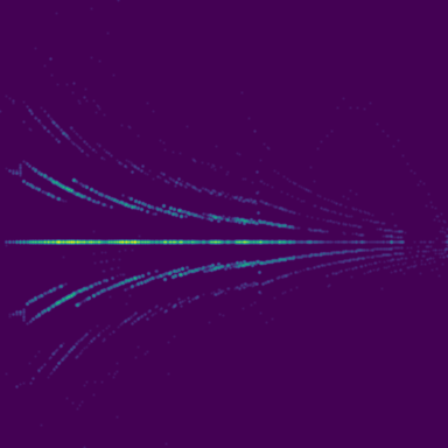 Symplectic > phase_space