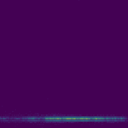 Symplectic > phase_space