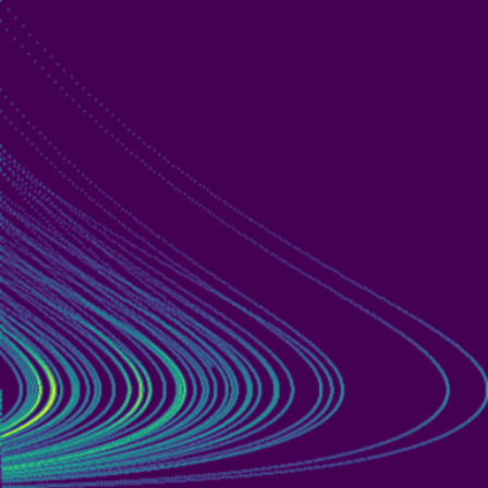 Symplectic > phase_space