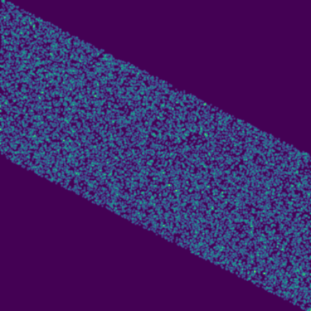 Symplectic > phase_space