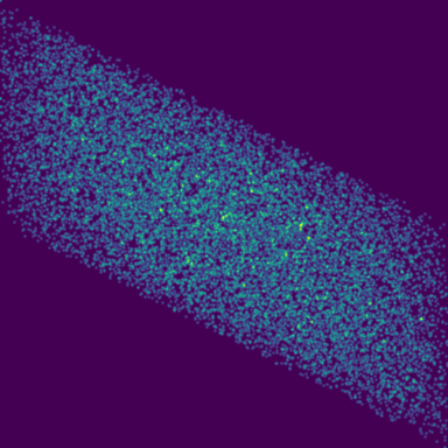 Symplectic > phase_space