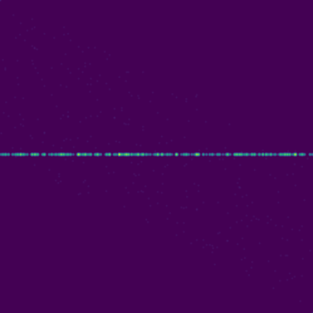 Symplectic > phase_space