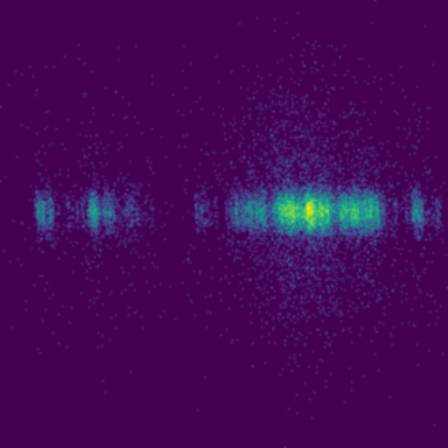Symplectic > phase_space