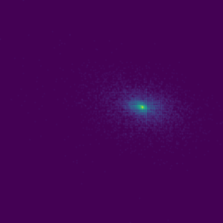 Symplectic > phase_space