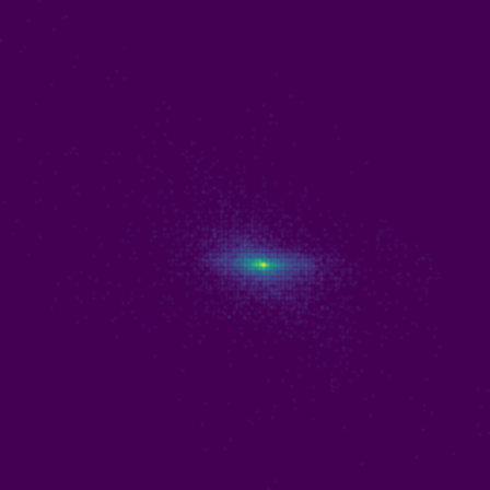 Symplectic > phase_space
