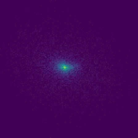 Symplectic > phase_space