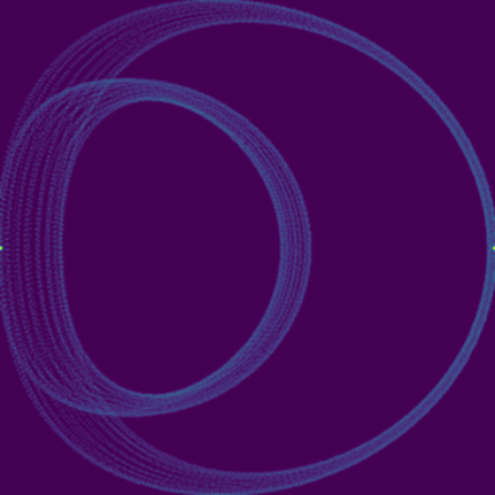 Symplectic > phase_space