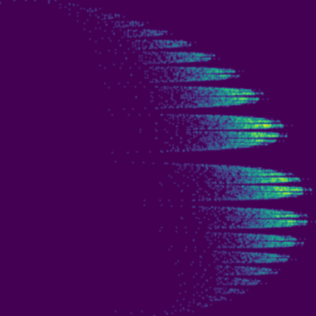 Symplectic > phase_space