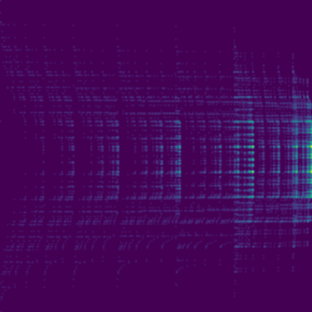 Symplectic > phase_space