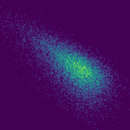 Symplectic > phase_space