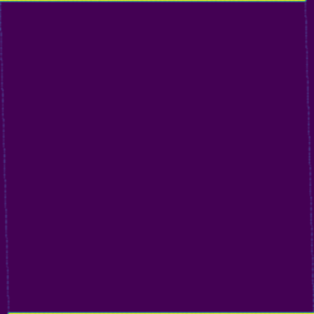 Symplectic > phase_space