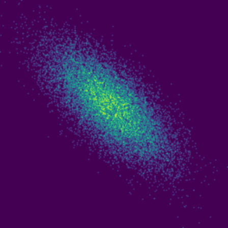 Symplectic > phase_space