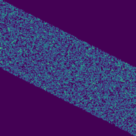 Symplectic > phase_space