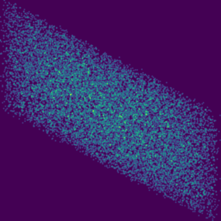 Symplectic > phase_space