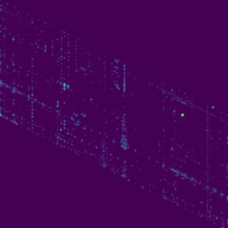 Symplectic > phase_space