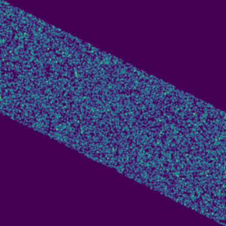 Symplectic > phase_space