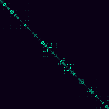 Visibility Graph > default