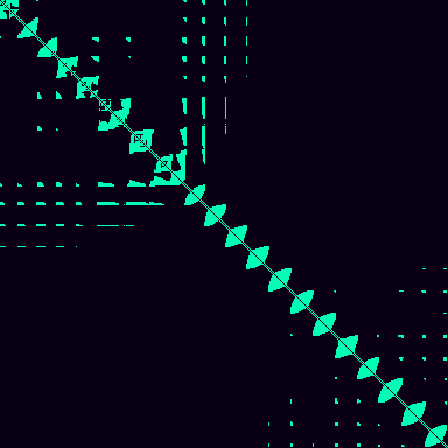 Visibility Graph > default
