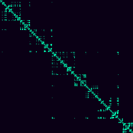 Visibility Graph > default