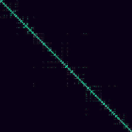 Visibility Graph > default