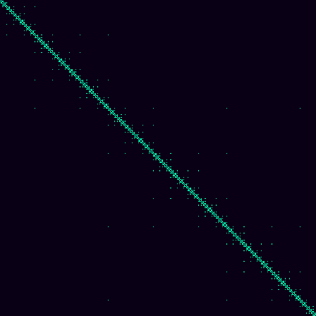 Visibility Graph > default