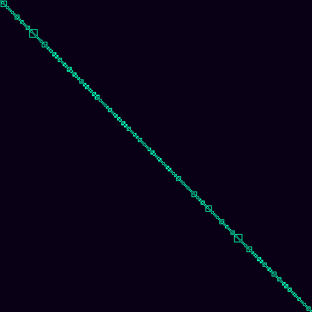 Visibility Graph > default