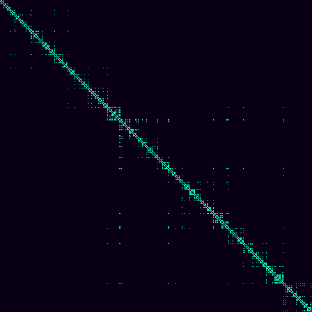 Visibility Graph > default