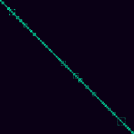 Visibility Graph > default