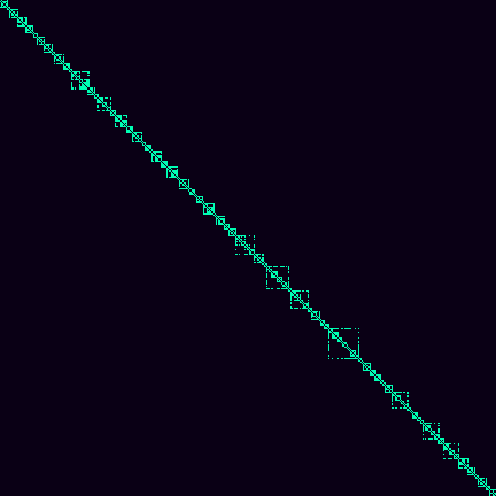 Visibility Graph > default