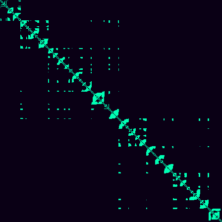 Visibility Graph > default