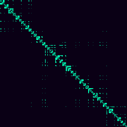 Visibility Graph > default