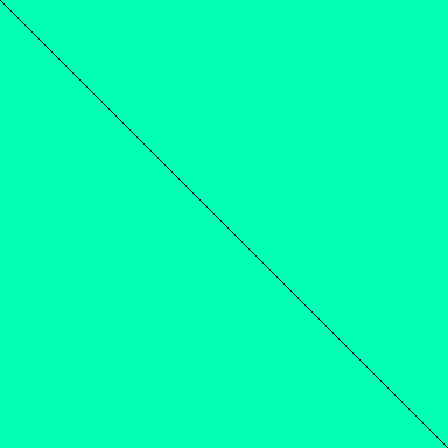 Visibility Graph > default