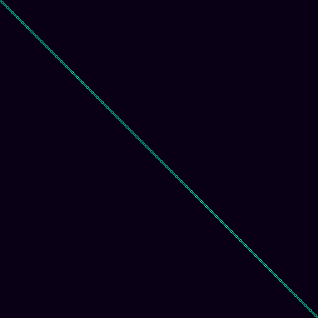 Visibility Graph > default
