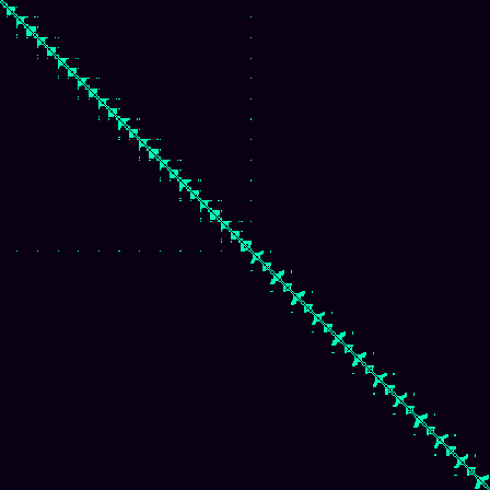 Visibility Graph > default