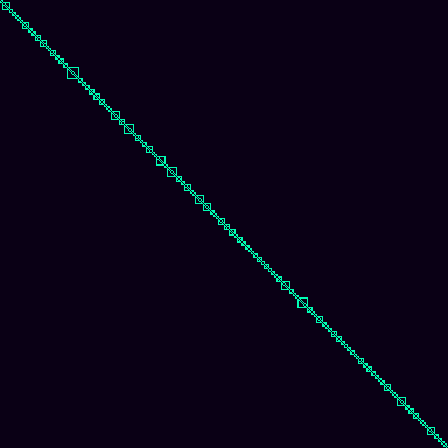 Visibility Graph > default