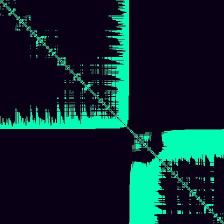 Visibility Graph > default