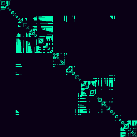 Visibility Graph > default