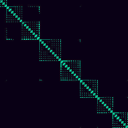 Visibility Graph > default
