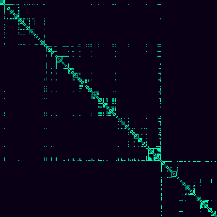 Visibility Graph > default