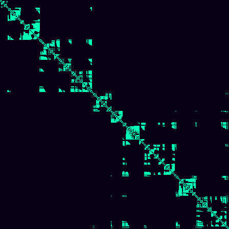 Visibility Graph > default