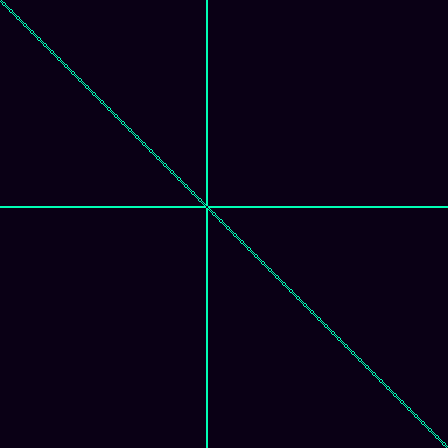 Visibility Graph > default