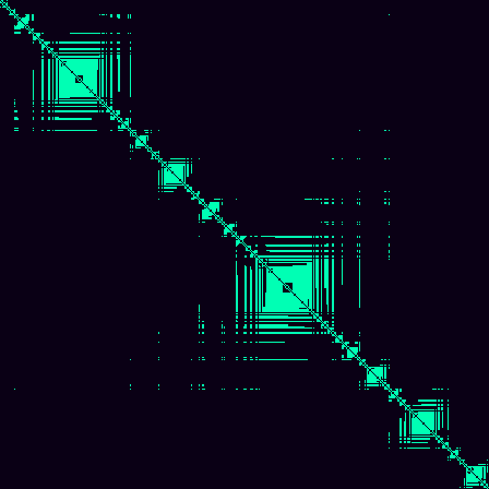 Visibility Graph > default