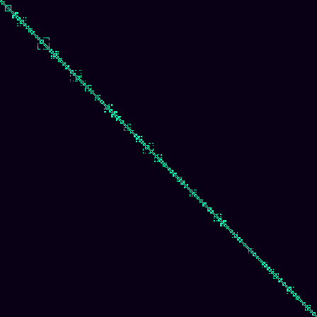 Visibility Graph > default