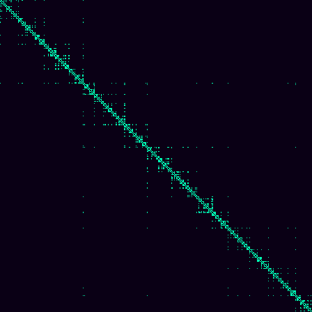 Visibility Graph > default