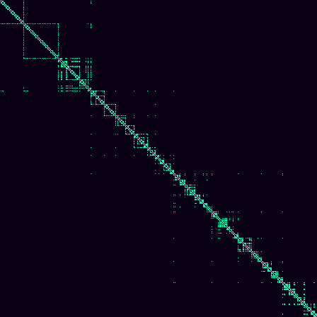 Visibility Graph > default