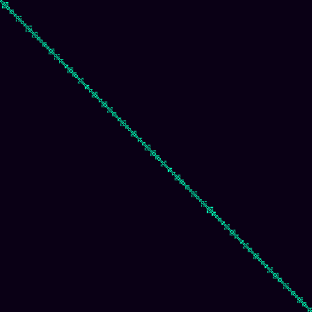 Visibility Graph > default