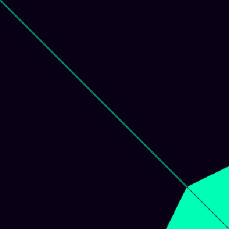 Visibility Graph > default
