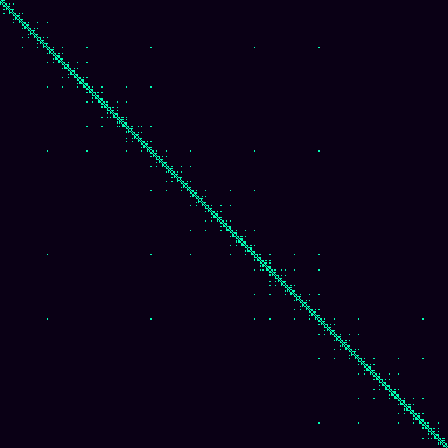 Visibility Graph > default